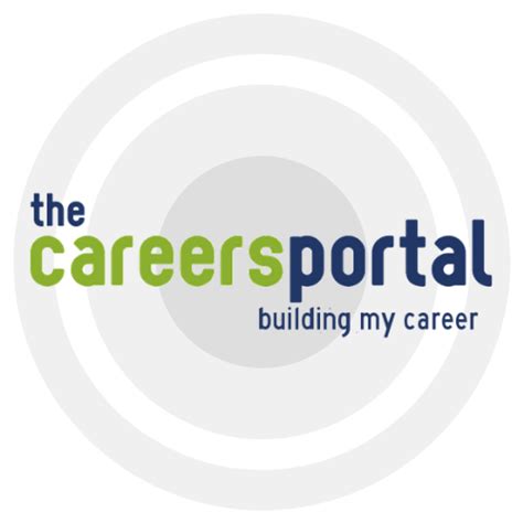 atos career portal login